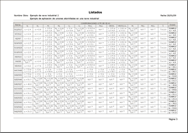 Comprobaciones de estados límite últimos. Pulse para ampliar la imagen