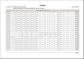 Comprobaciones de estados límite últimos. Pulse para ampliar la imagen