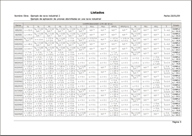 Comprobaciones de estados límite últimos. Pulse para ampliar la imagen