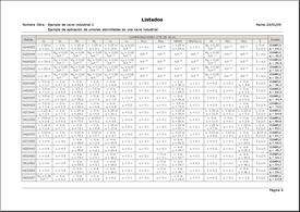 Comprobaciones de estados límite últimos. Pulse para ampliar la imagen