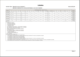 Comprobaciones de estados límite últimos. Pulse para ampliar la imagen